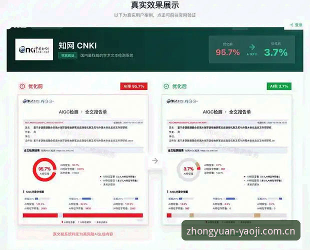 全新界面 vs AI算法实测——姚记平台两个关键词的真实选择
